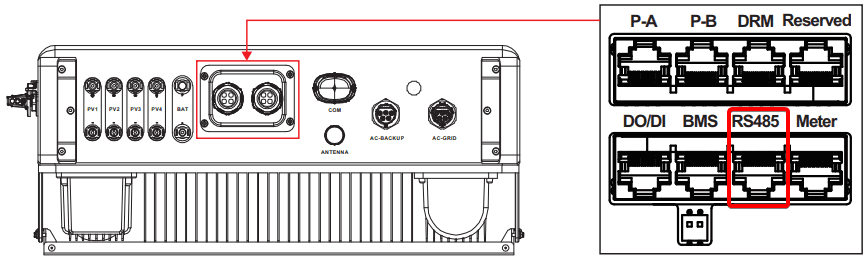 Solis S6-EH3P onderkant met RS485 poort